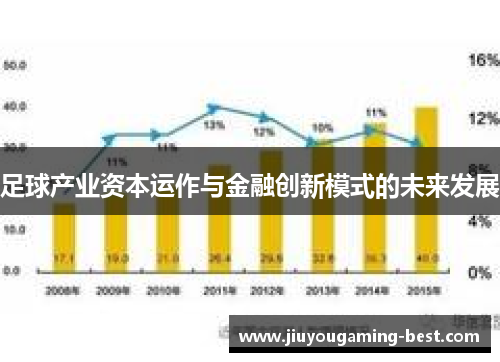 足球产业资本运作与金融创新模式的未来发展